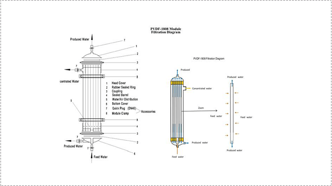 mineral water filling machine