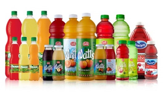 Trends in the soft drink packaging