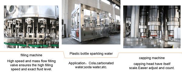 bottled soda water washing filling capping machine.png